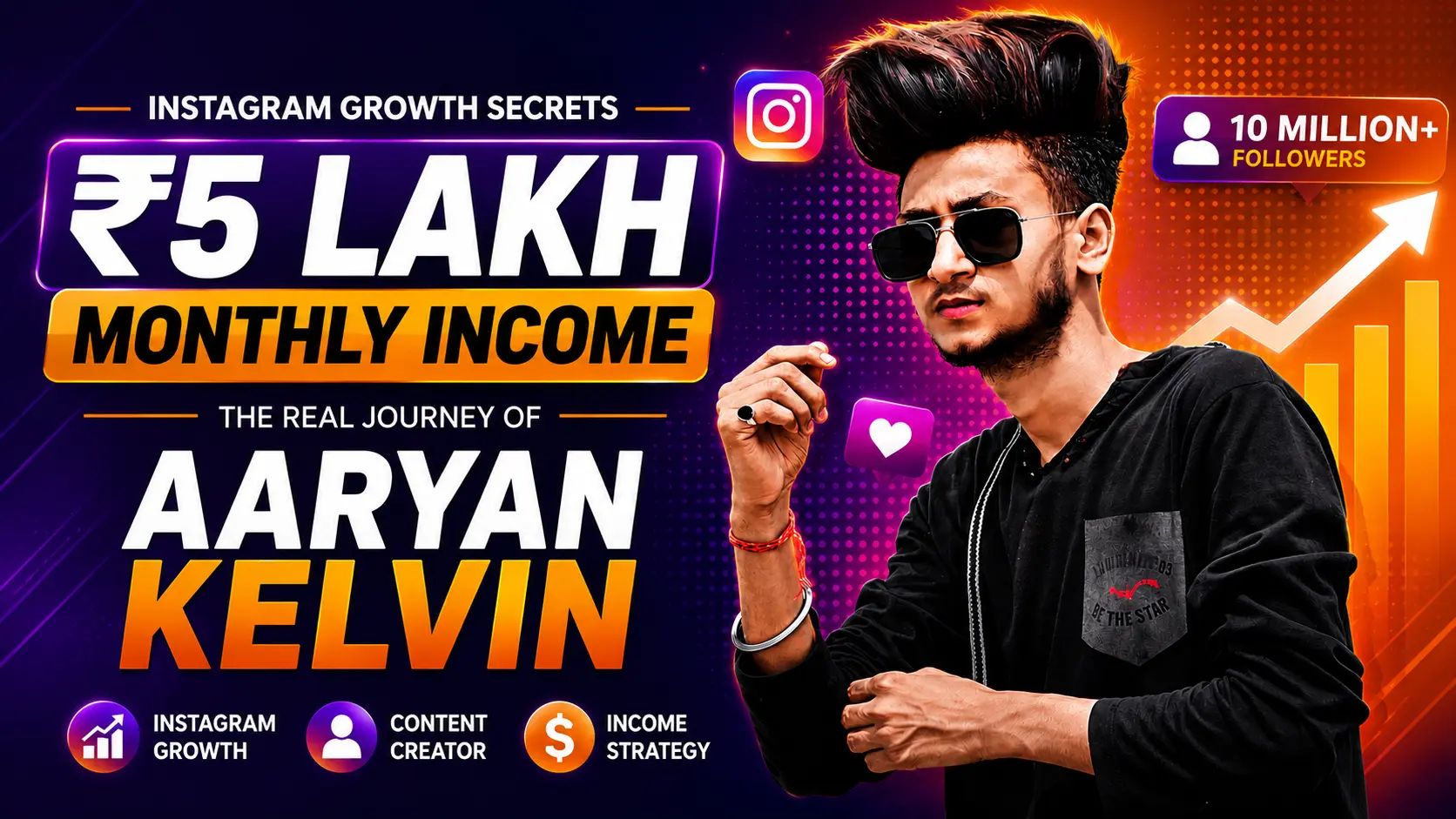 Aaryan Kelvin Instagram Growth Expert